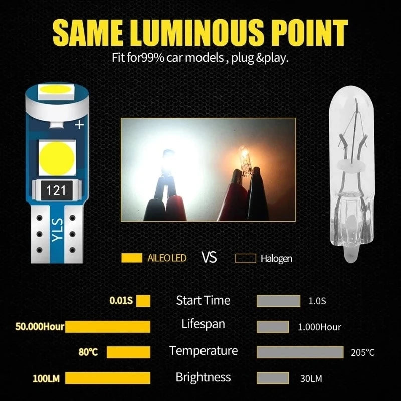 T5 LED Dashboard and Interior Indicator Light Bulbs - 2