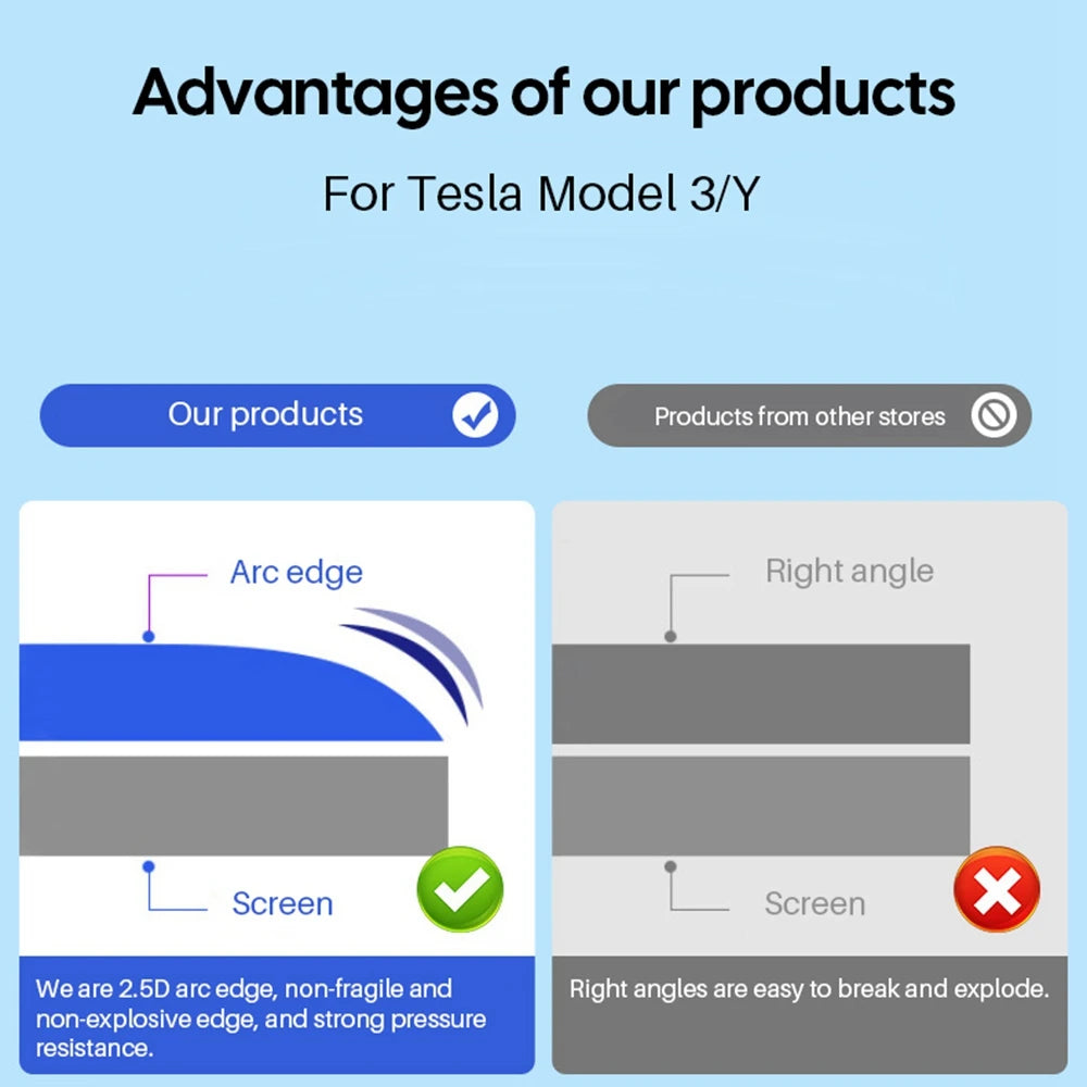 HD Tempered Glass Screen Protector for Tesla Model 3 and Model Y - 5