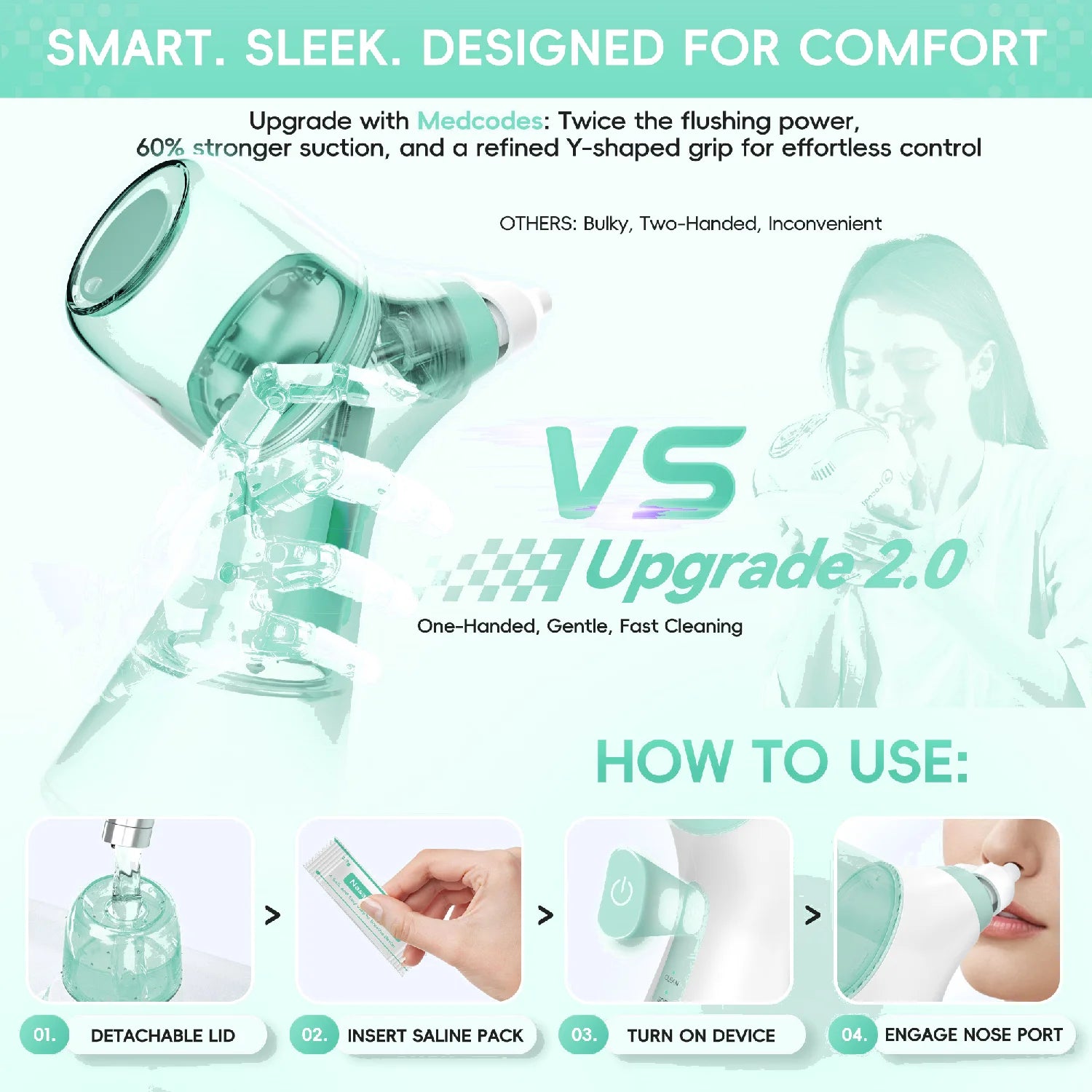 Electric Nasal Irrigator for Sinus Congestion Relief - 3