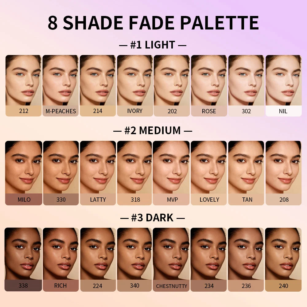 8-Color Cream Concealer and Contour Palette for Full Face Makeup - 3