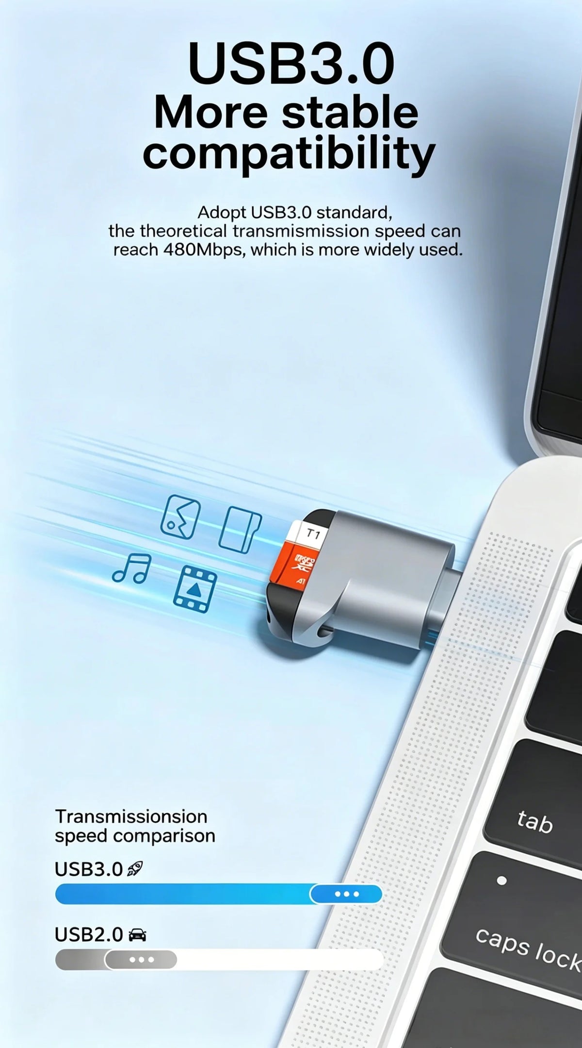 Compact USB-C External TF Memory Card Reader for Smartphones and Laptops