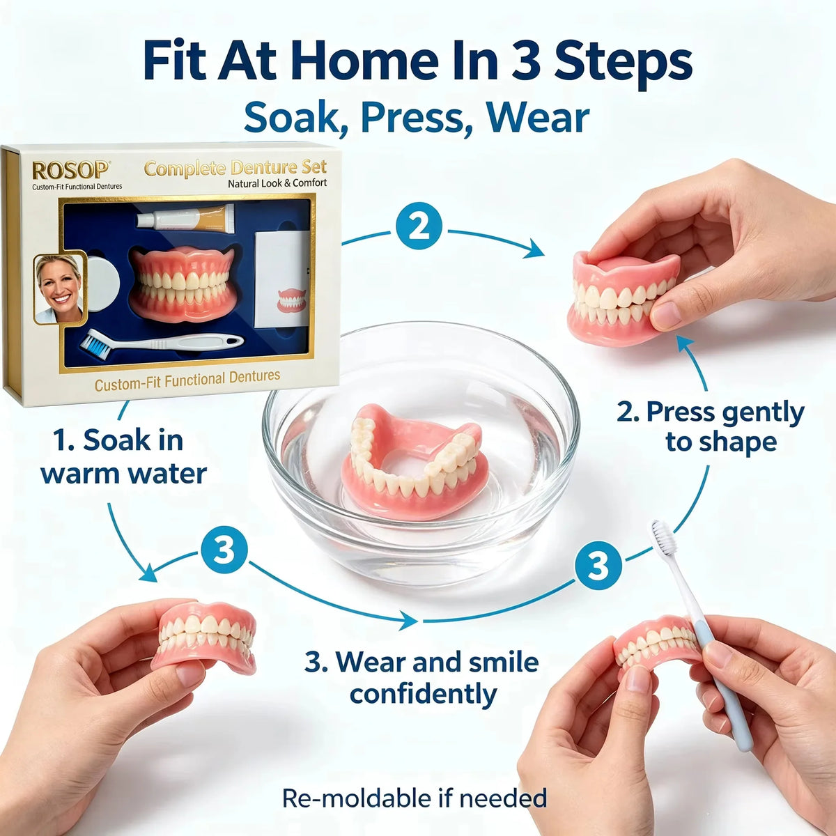 Comfort Fit Cosmetic Smile Veneers for Upper and Lower Teeth