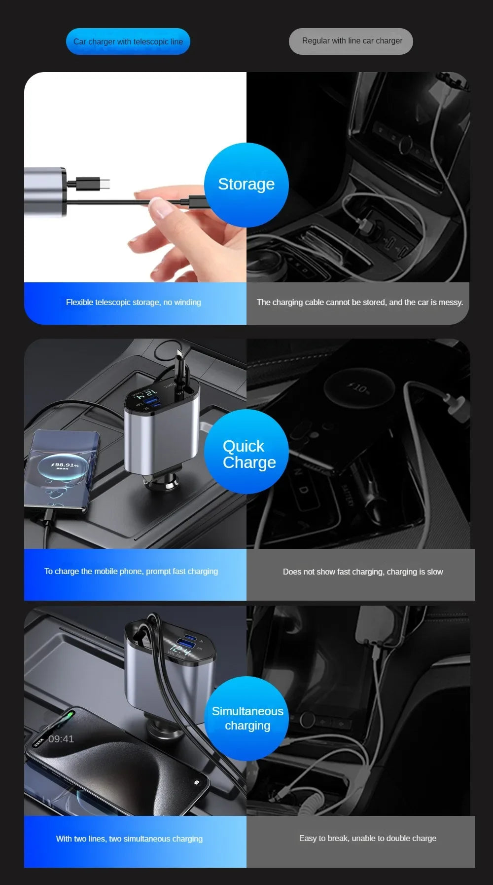 4-in-1 Retractable Fast Charging Car Charger - 8