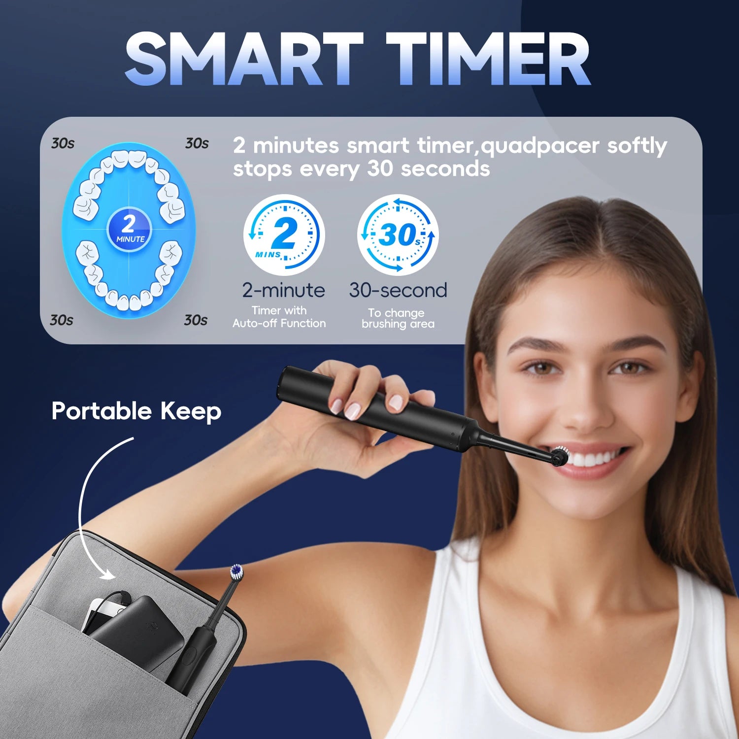 Electric Toothbrush and Water Flosser Oral Care Kit - 6