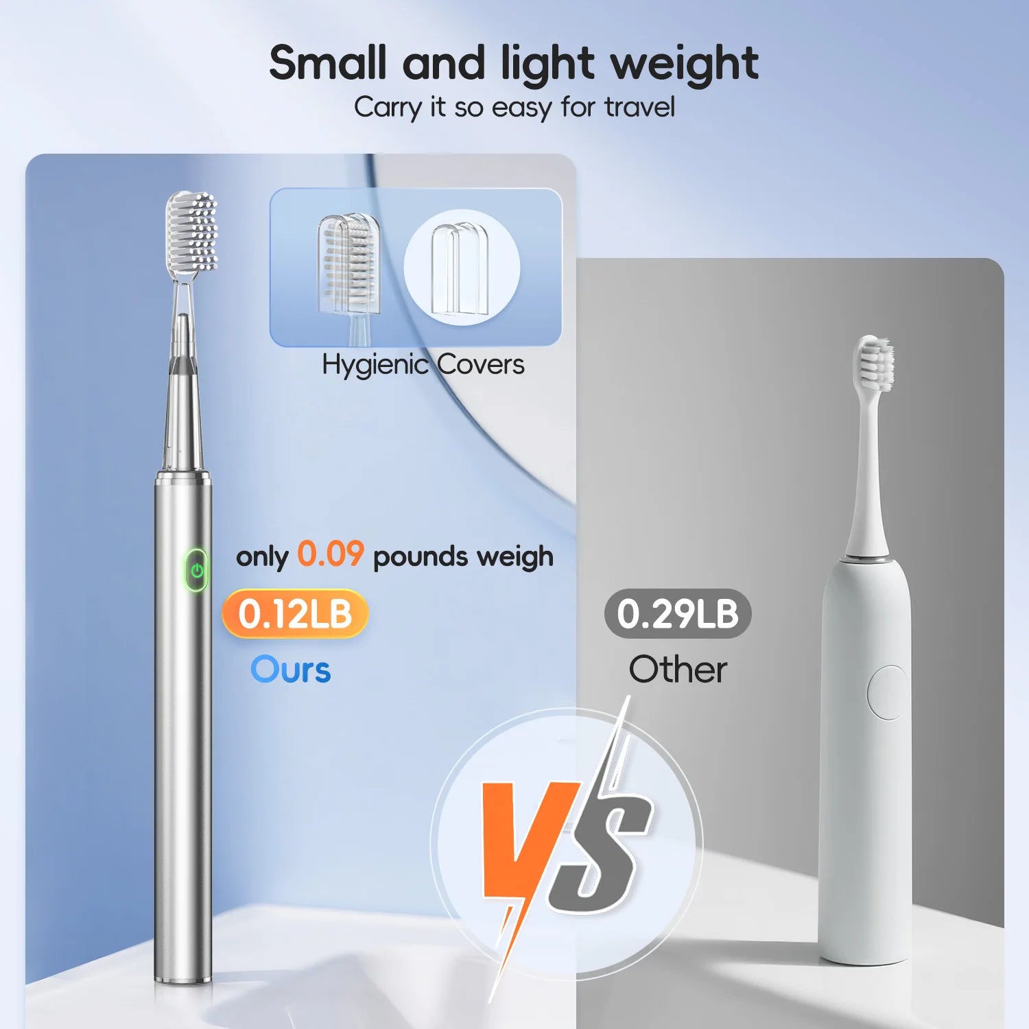 Portable Oral Care Kit: Water Flosser & Electric Toothbrush Set - 6