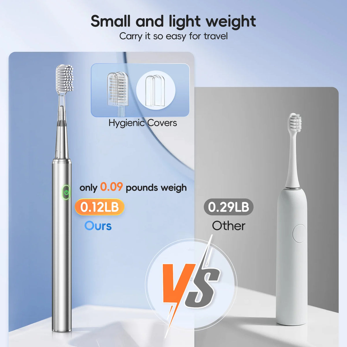 Portable Oral Care Kit: Water Flosser & Electric Toothbrush Set