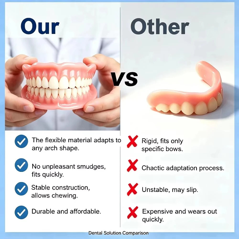 Comfortable Realistic Silicone Dentures for a Bright Smile - 9
