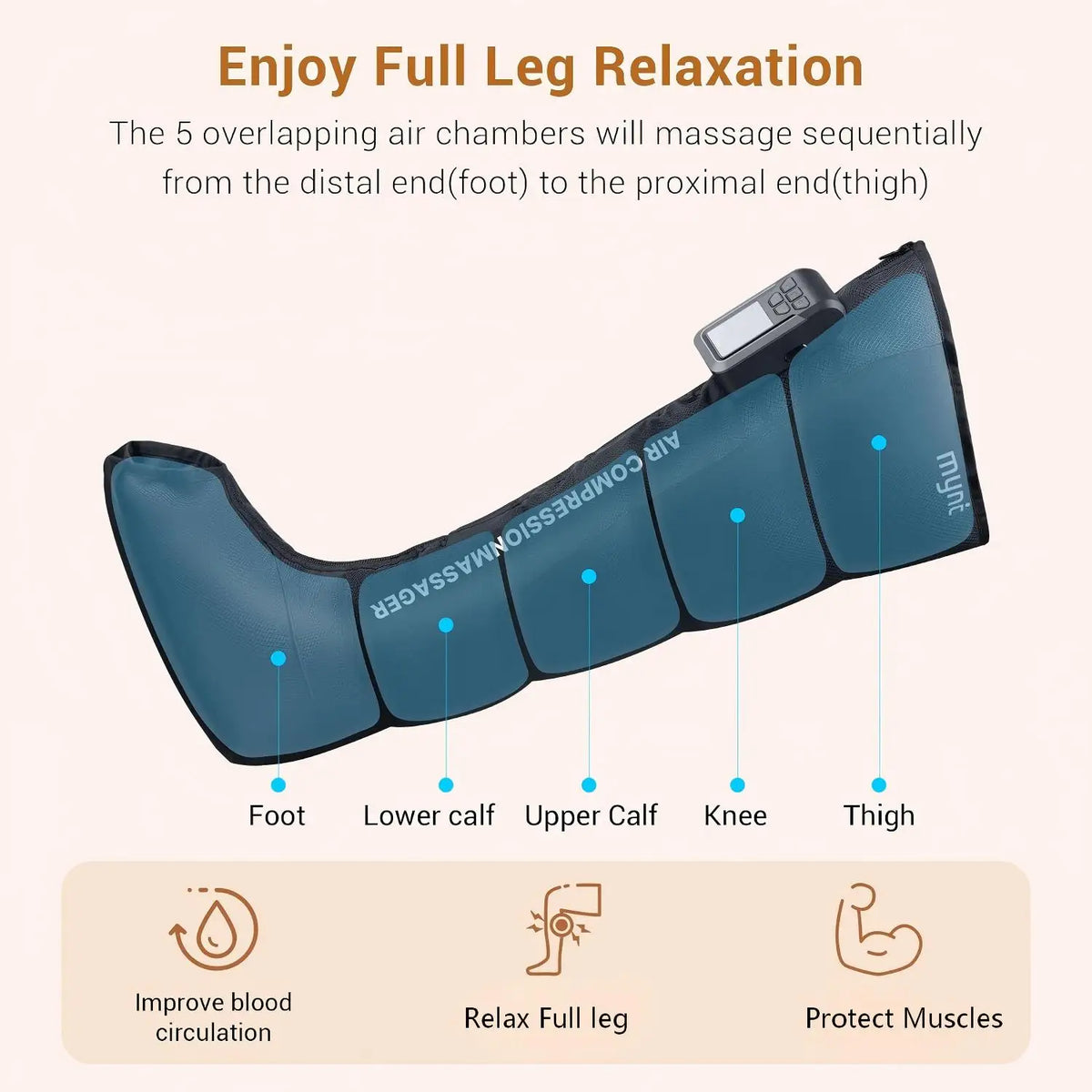 Cordless Full Leg Air Compression Massager for Recovery