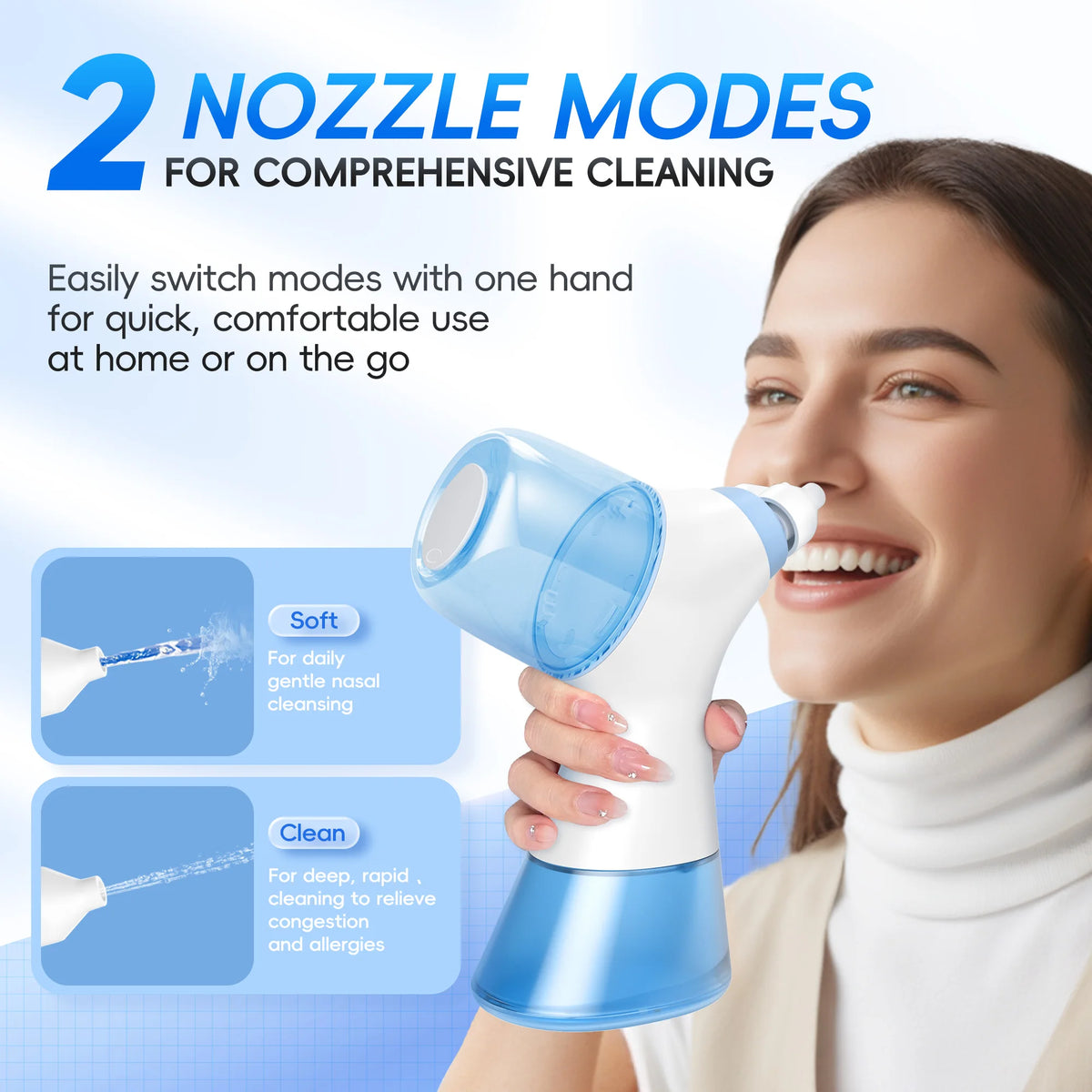 Electric Nasal Irrigation System for Sinus Relief
