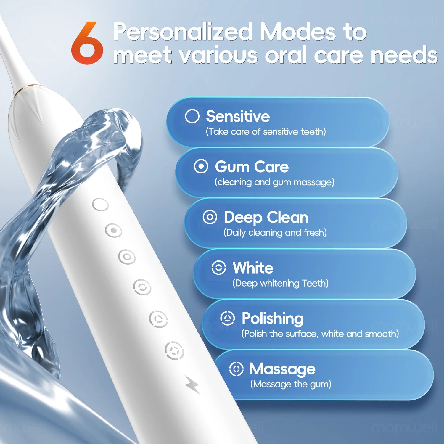 Portable Oral Irrigator and Electric Toothbrush 2-in-1 Combo Kit - 6