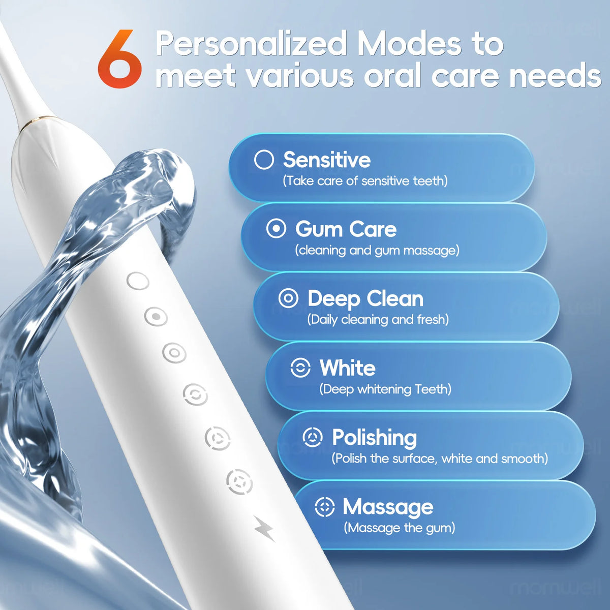 Portable Oral Irrigator and Electric Toothbrush 2-in-1 Combo Kit