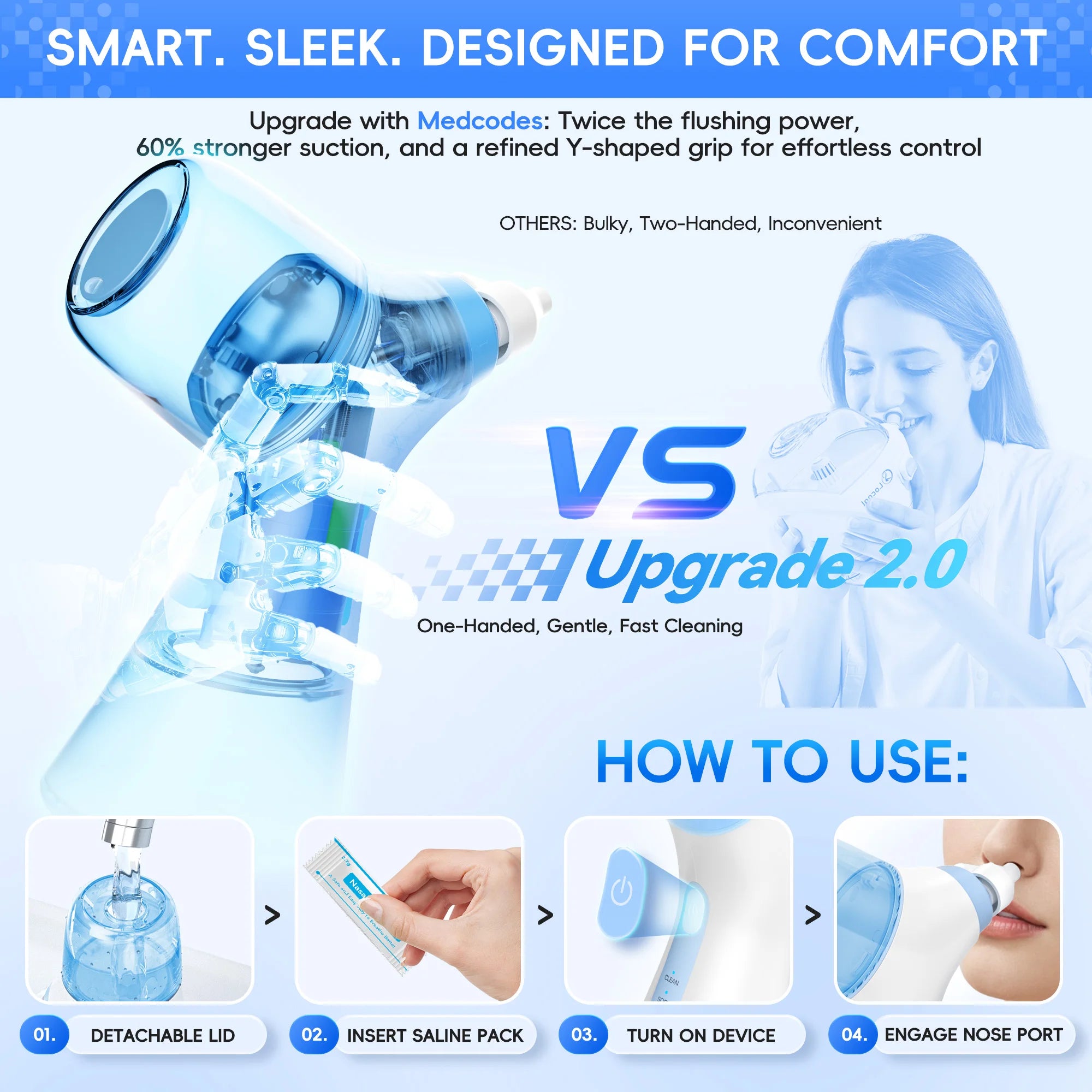 Electric Nasal Irrigation System for Sinus Relief - 5