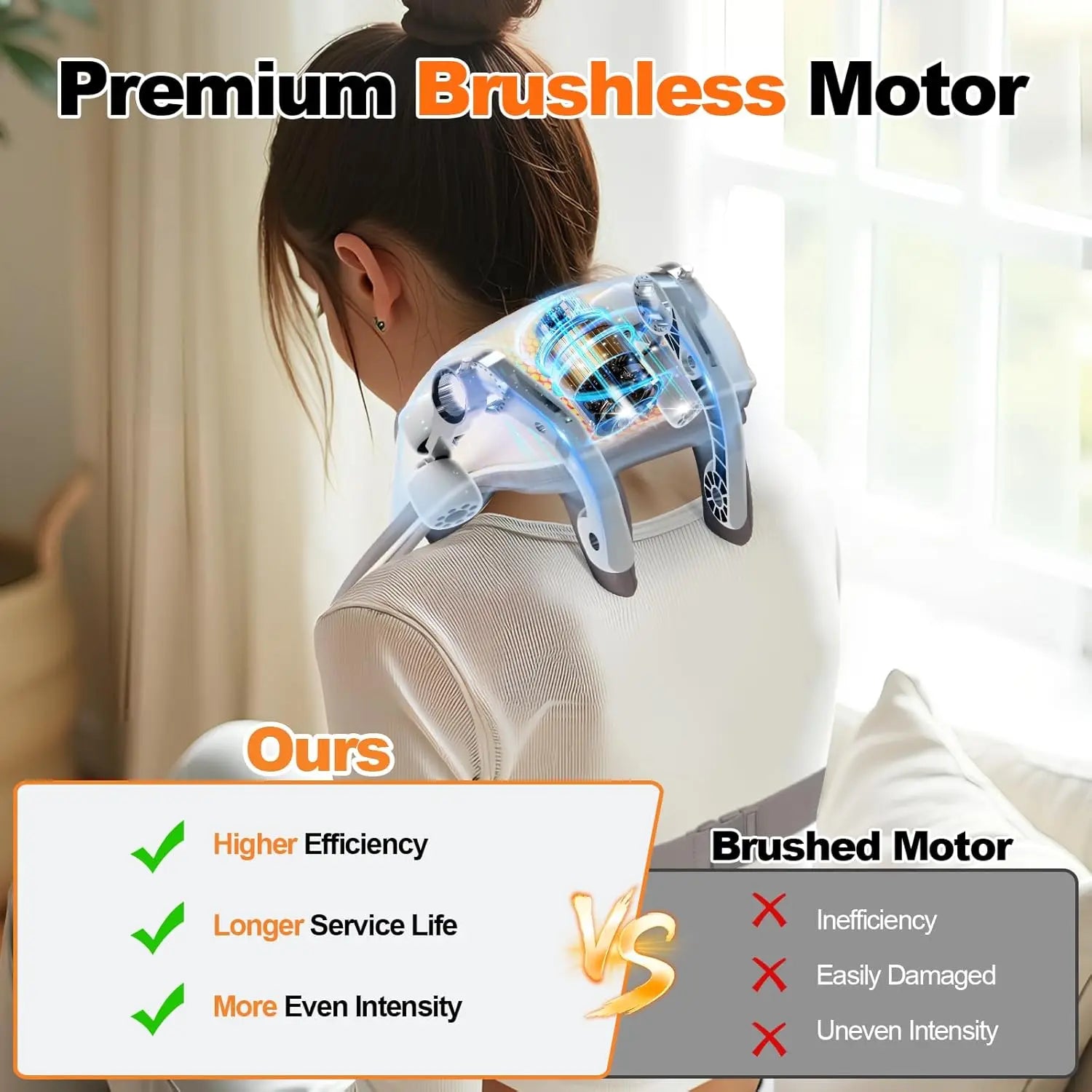 Wireless 6D Heated Neck and Shoulder Deep Tissue Massager - 2