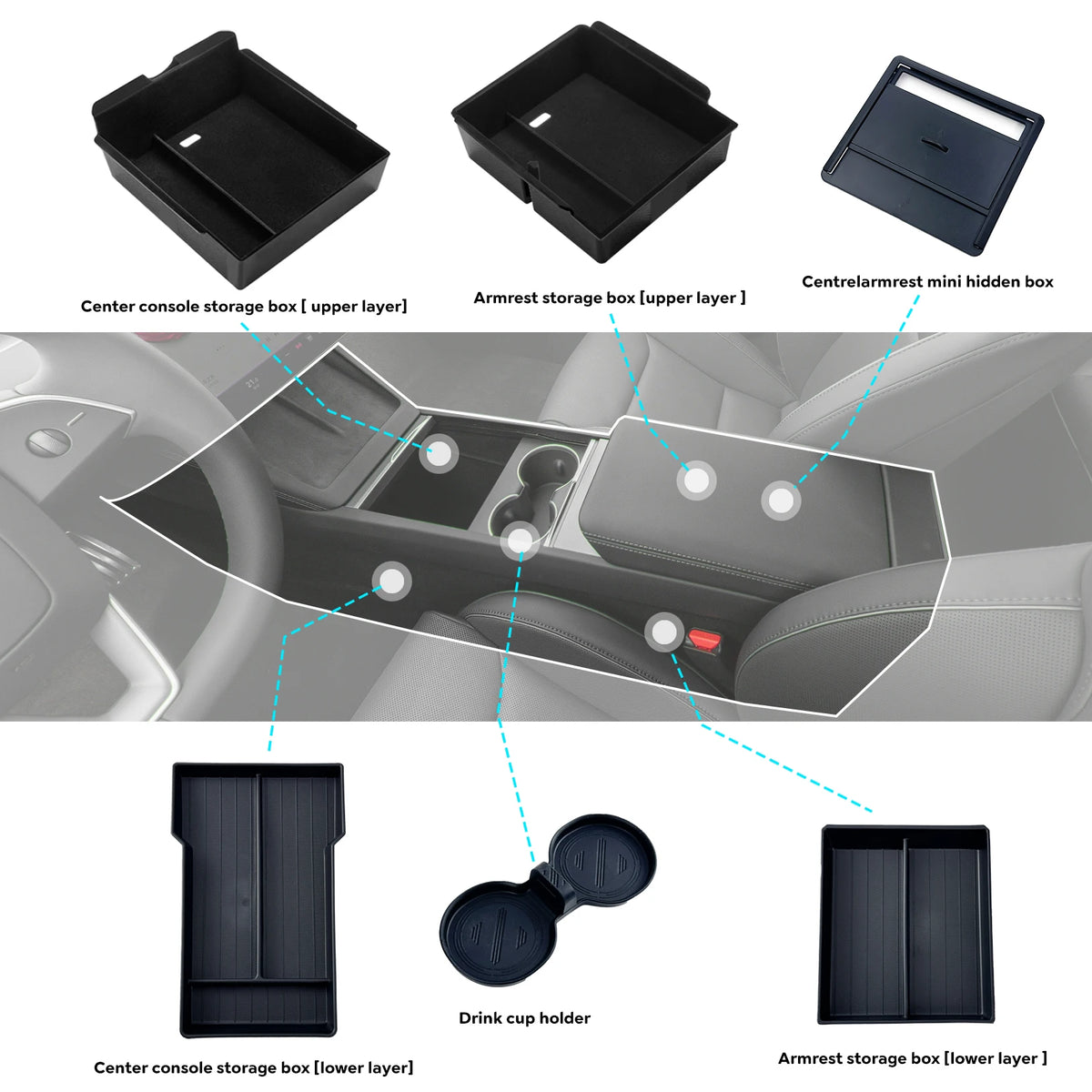 Center Console Armrest Storage Organizer for Model 3 Highland 2024-2025