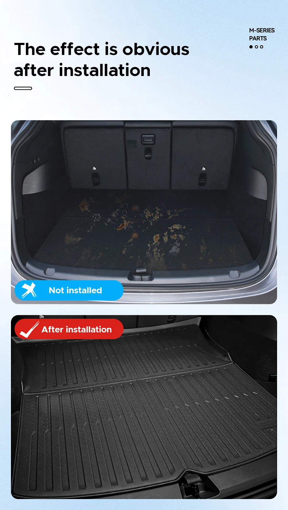 All-Weather Trunk Mat Set for 2025-2026 Model Y Juniper