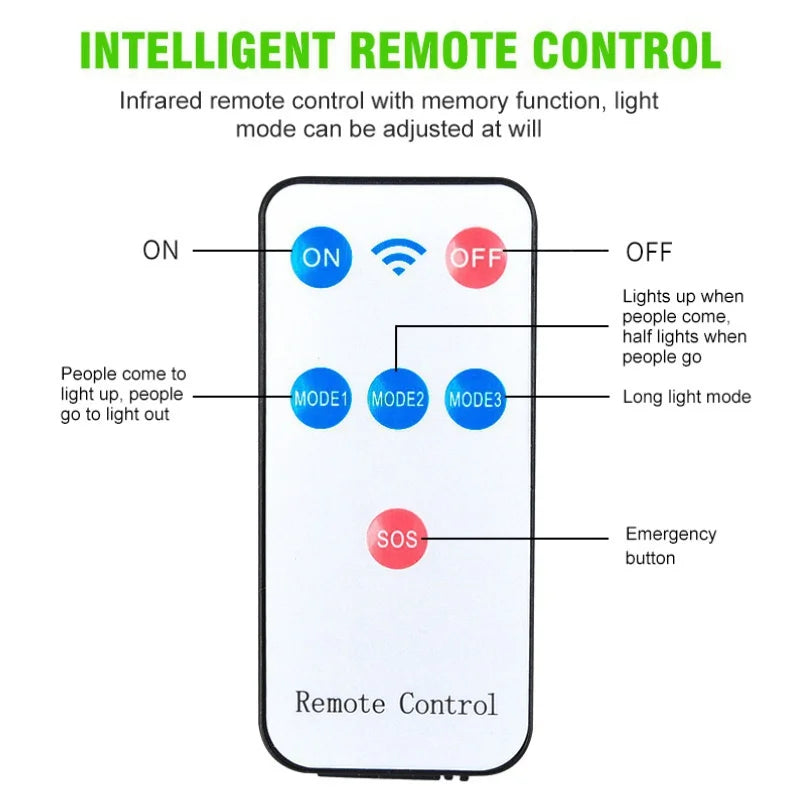 Waterproof Solar Motion Sensor Wall Light with Remote Control