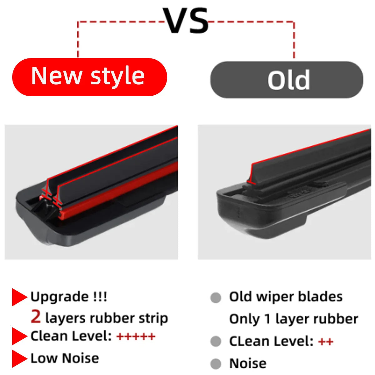 Dual Rubber Layer Car Windshield Wiper Blade
