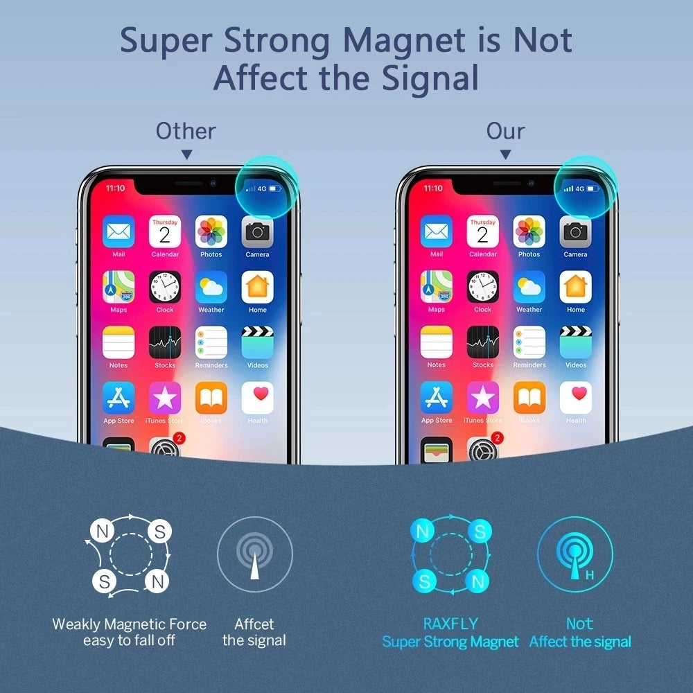 Universal Magnetic Car Phone Holder Mount