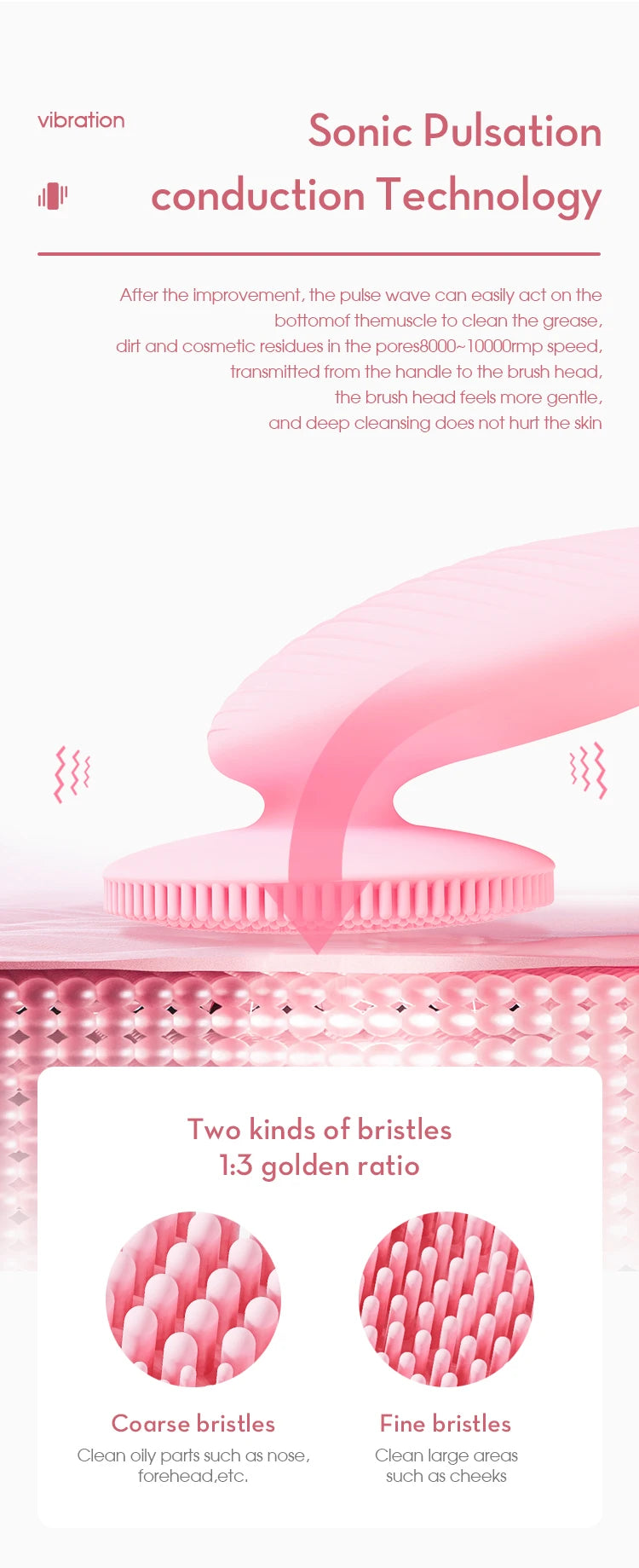 Electric Silicone Sonic Facial Cleansing Brush