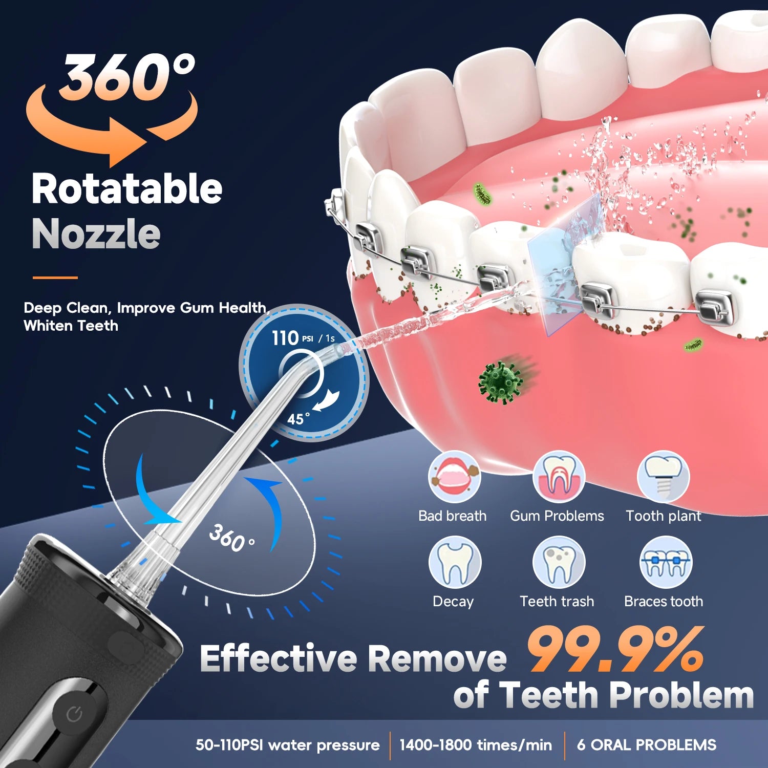 Electric Toothbrush and Water Flosser Combo for Oral Hygiene - 3