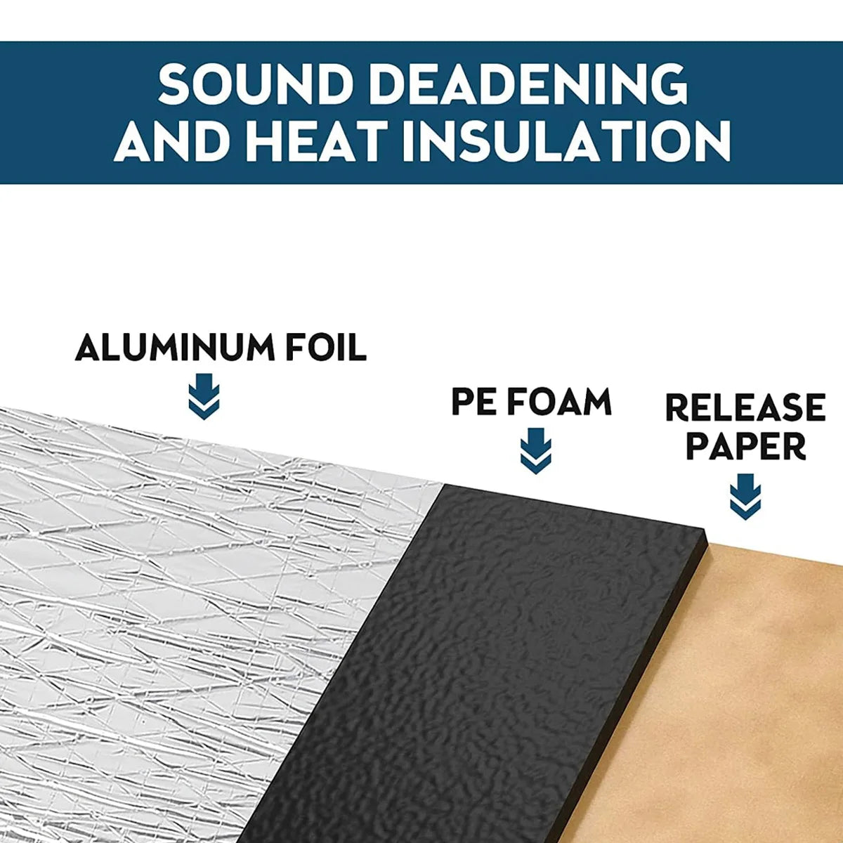 Automotive Soundproofing and Heat Insulation Pad - 5