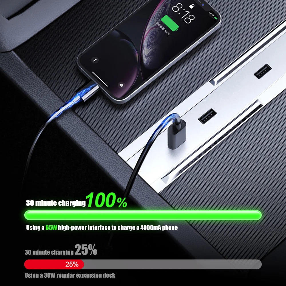 USB Charging Hub Expansion Dock for Tesla Model 3 Highland and Model Y - 4