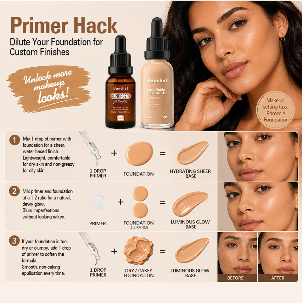 Liquid Foundation and Primer Makeup Set