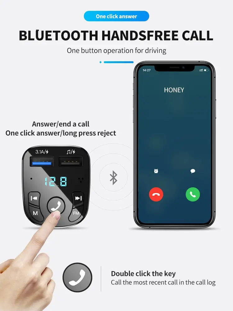 Bluetooth FM Transmitter and Dual USB Car Charger Kit
