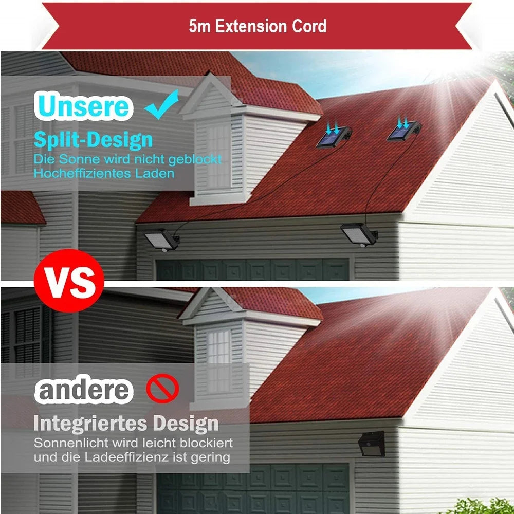Waterproof Solar Motion Sensor Wall Light with Remote Control