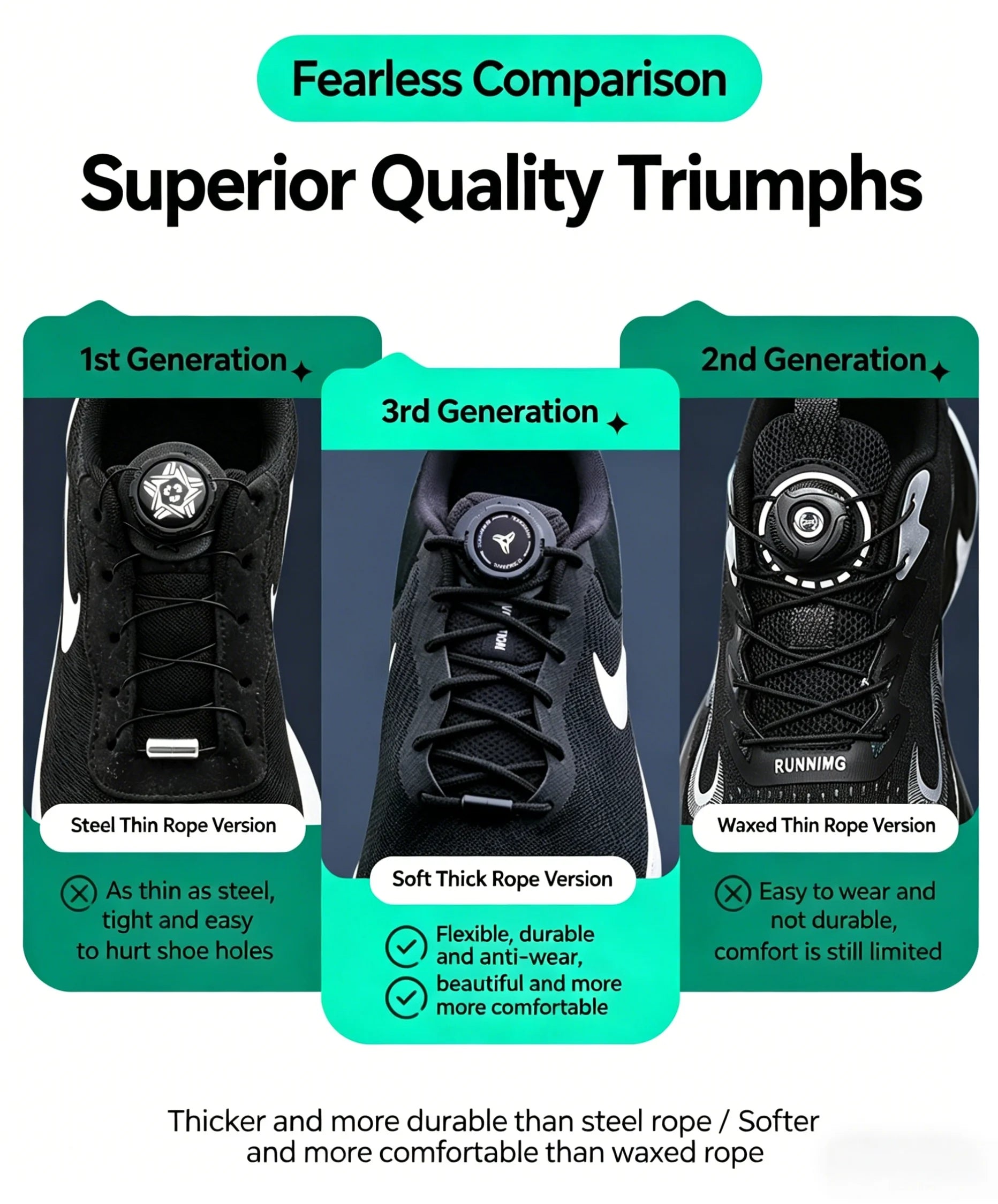 Quick-Release Swivel Dial No-Tie Shoelaces for Sneakers - 10