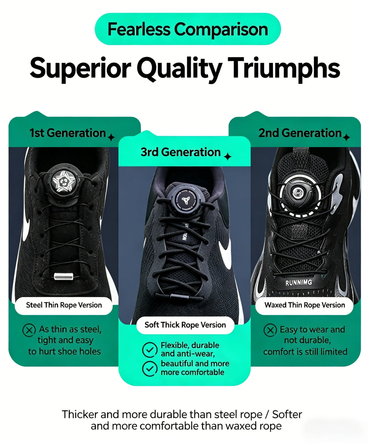 Quick-Release Swivel Dial No-Tie Shoelaces for Sneakers
