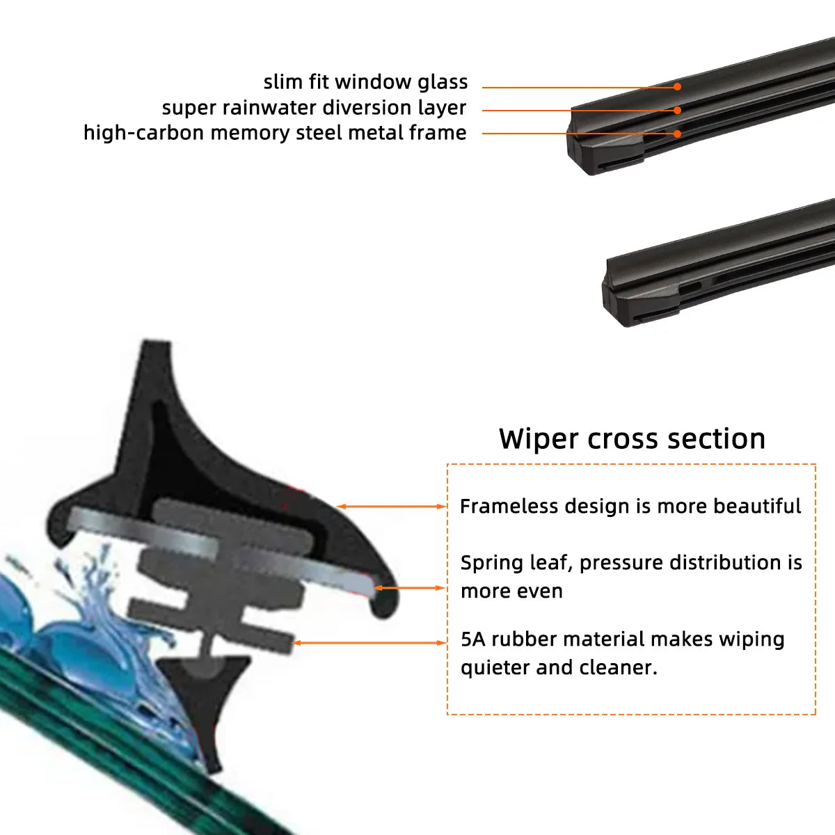 Universal Car Windshield Wiper Blade Replacement Rubber Refill Strip - 4