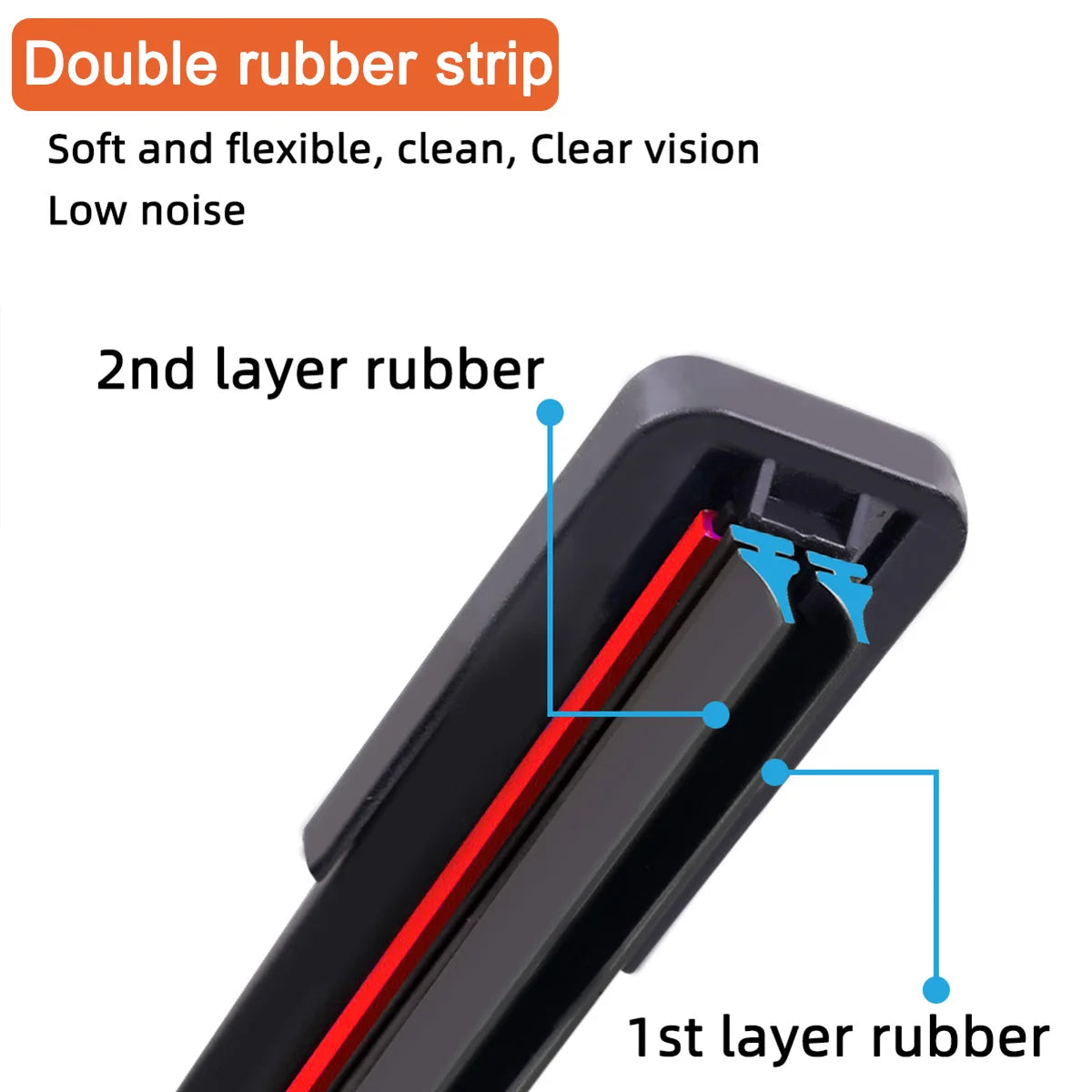 All-Weather Double Rubber Car Windshield Wiper Blade