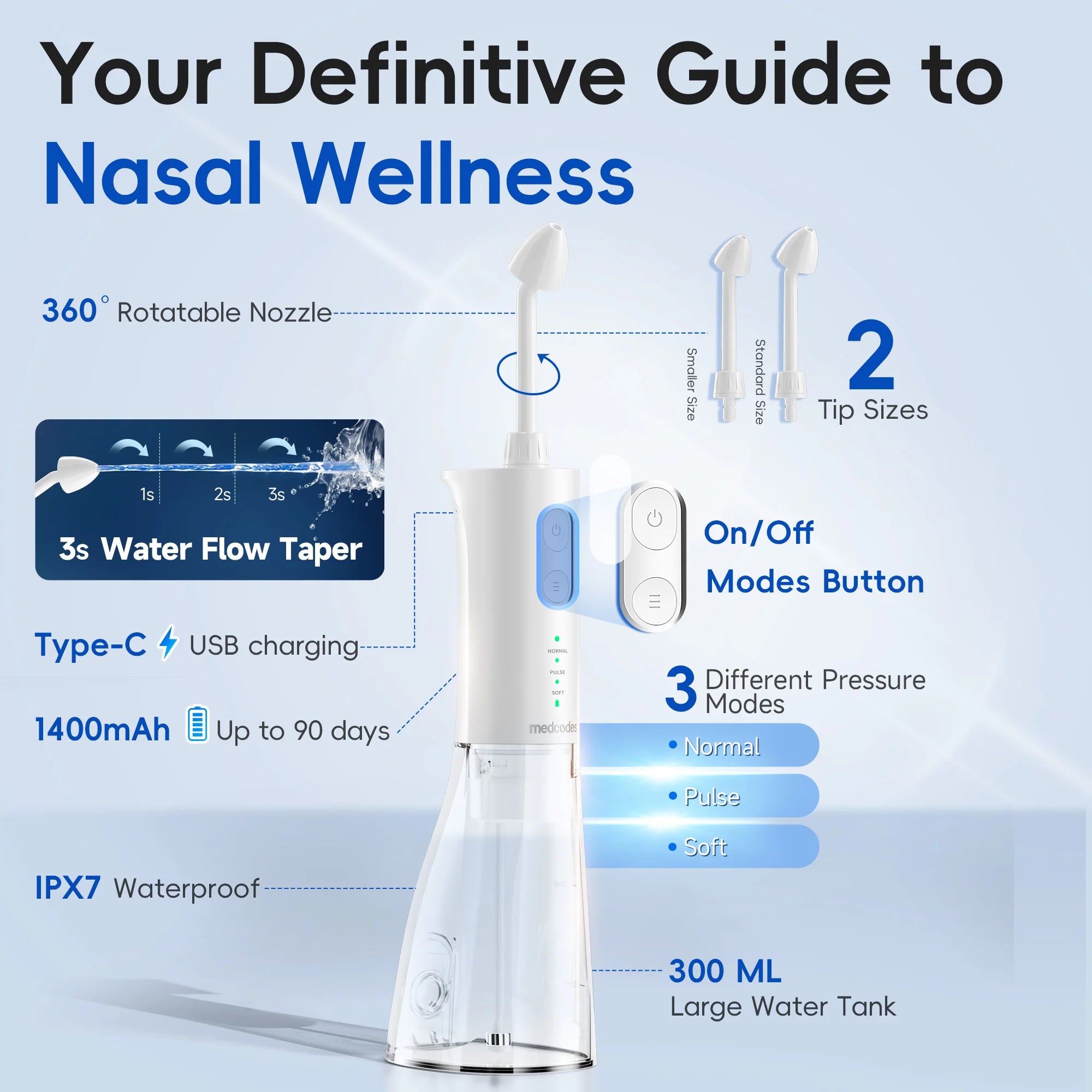 Electric Nasal Irrigator and Sinus Rinse System - 3
