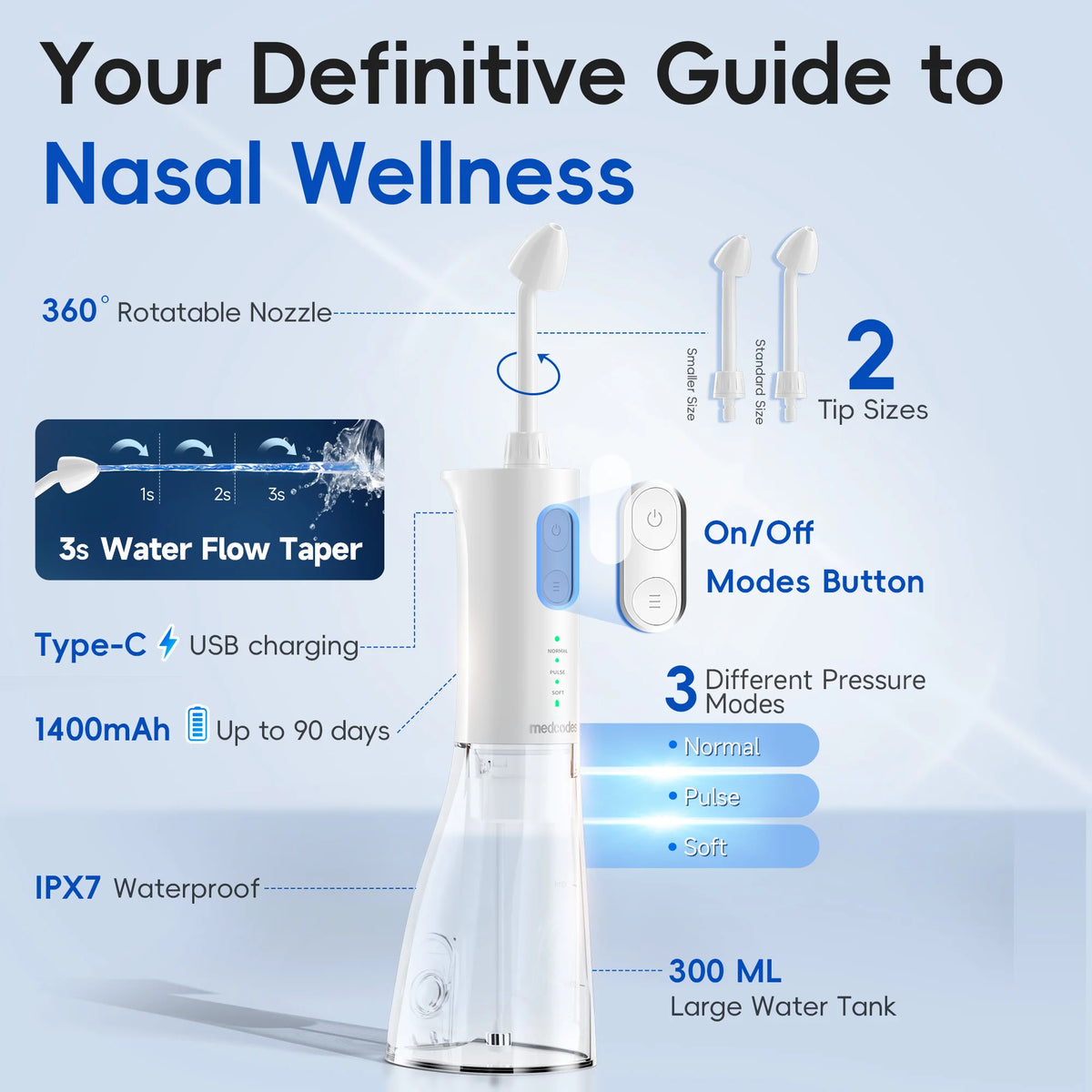 Electric Nasal Irrigator and Sinus Rinse System