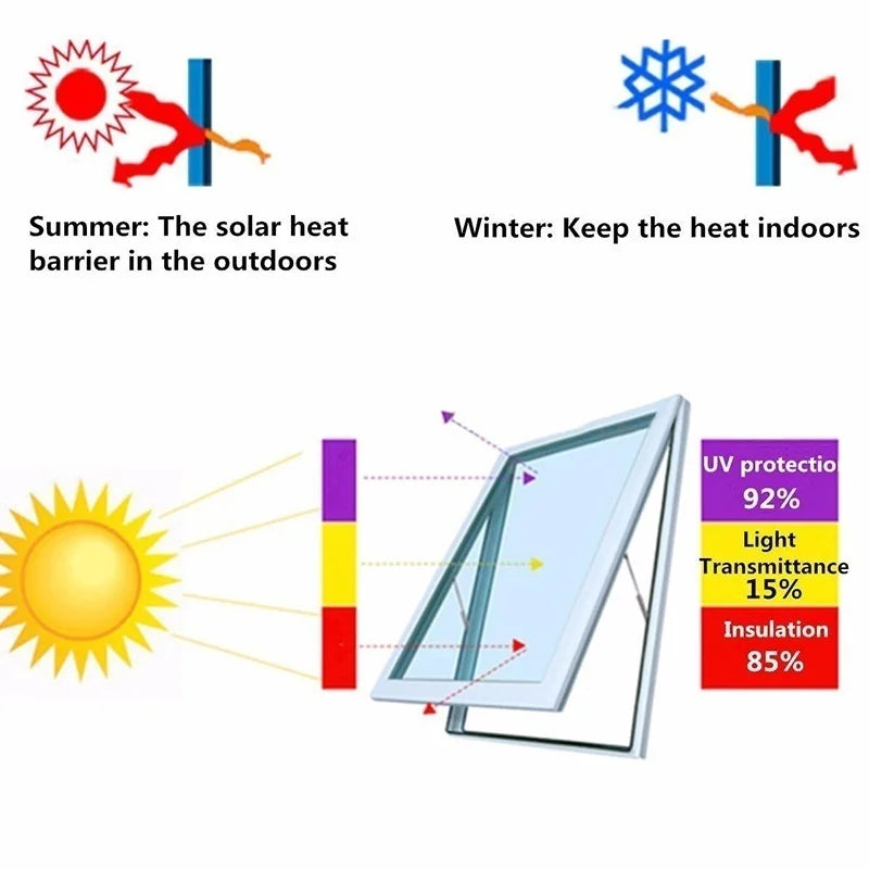 Car Window Tint Film UV Protection Heat Insulation Privacy Sun Shade