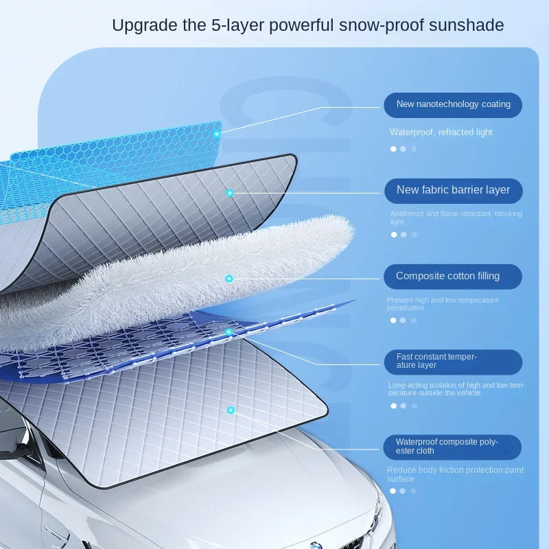 Magnetic Car Windshield Snow and Sun Protection Cover - 3