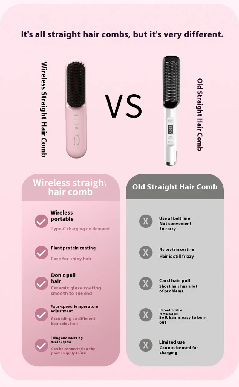 Fast Heating Cordless Hair Straightening Brush