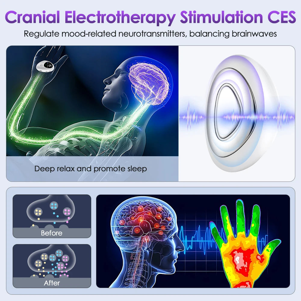 Microcurrent Handheld Sleep Aid Device for Stress and Anxiety Relief - 9