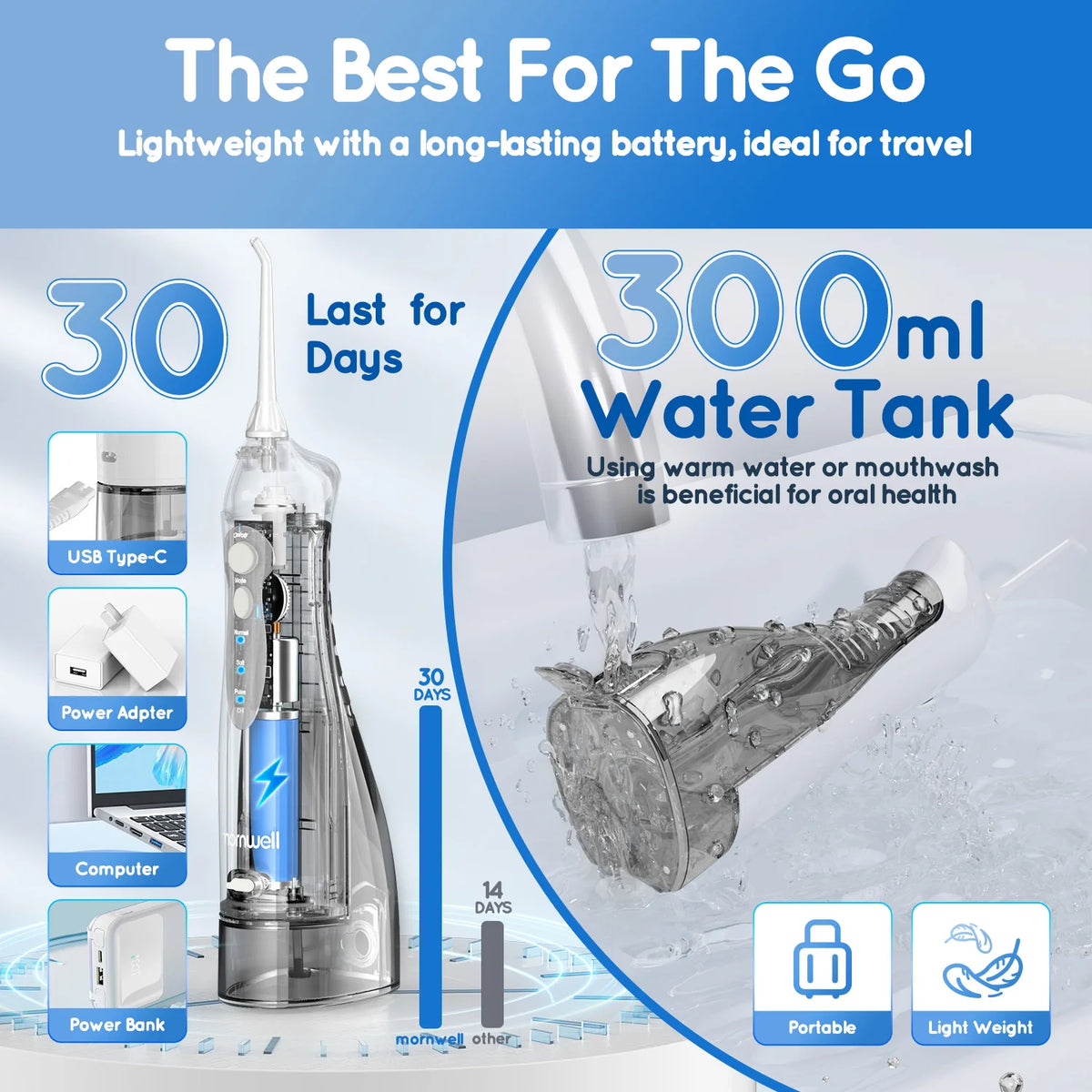 Portable Oral Care Kit: Water Flosser & Electric Toothbrush Set