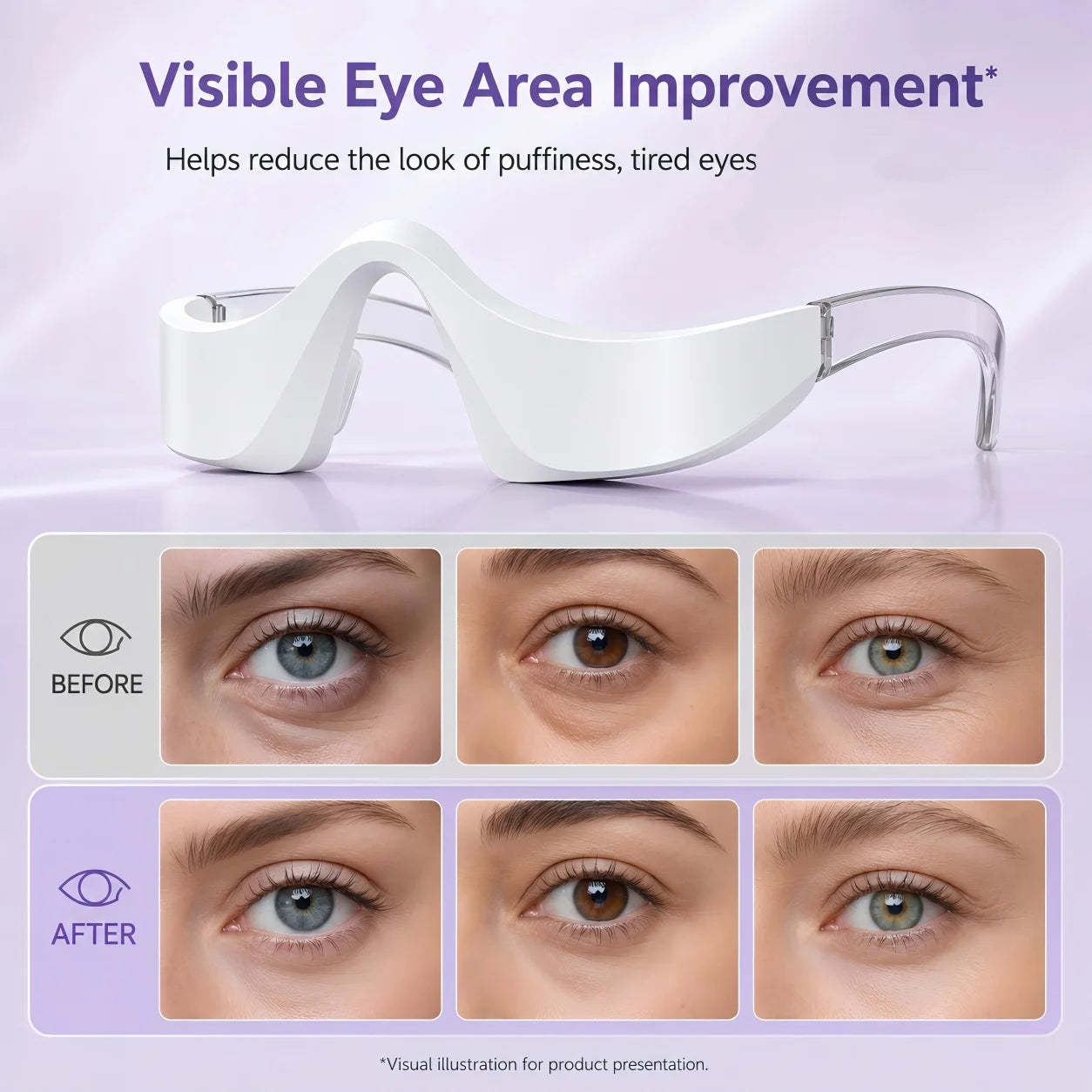 LED Red Light Therapy Eye Massager for Puffiness and Dark Circles - 5