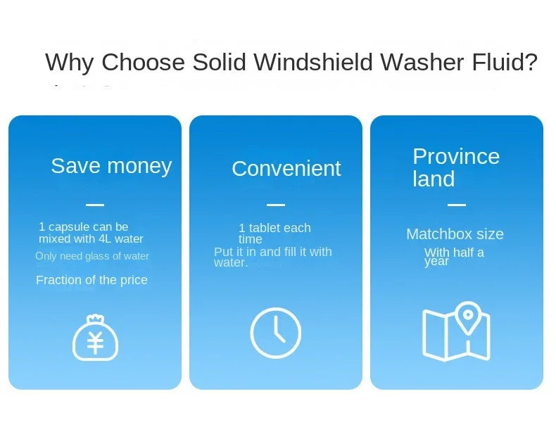 Concentrated Windshield Washer Fluid Effervescent Tablets
