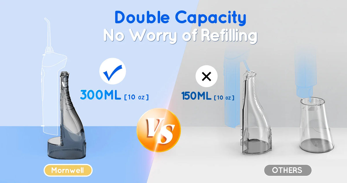 Portable Oral Care Kit: Water Flosser & Electric Toothbrush Set