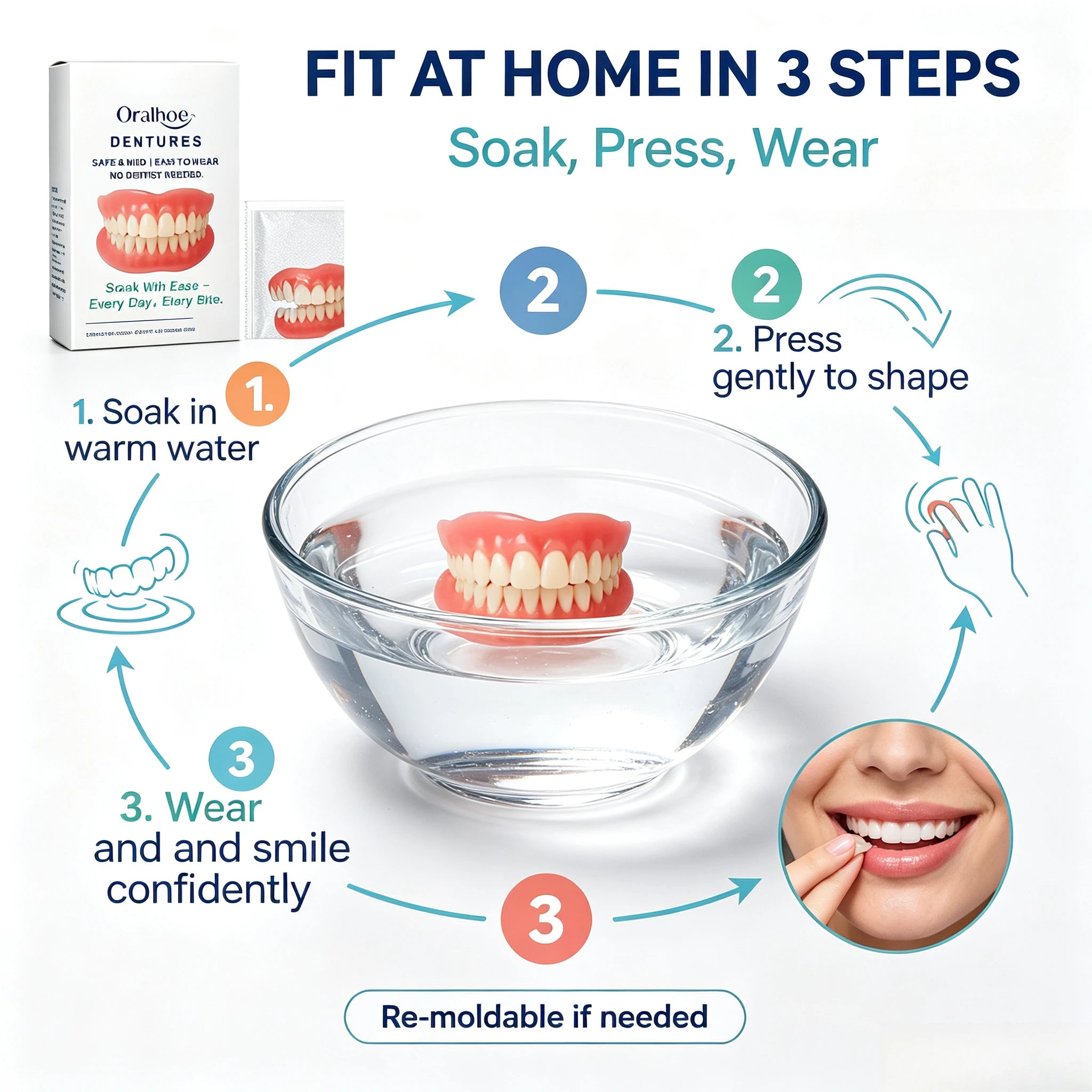 Portable Denture Storage and Cleaning Care Kit - 5