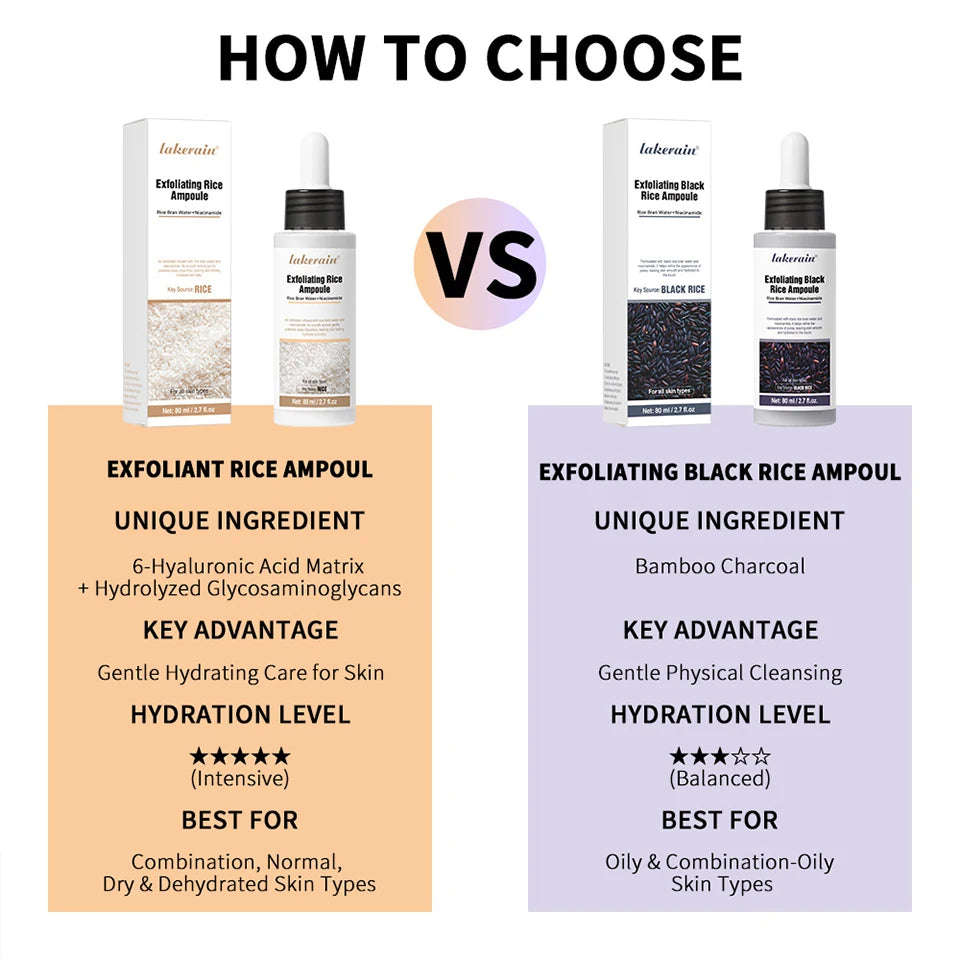 Exfoliating Rice Skin Brightening and Pore Cleansing Essence - 15