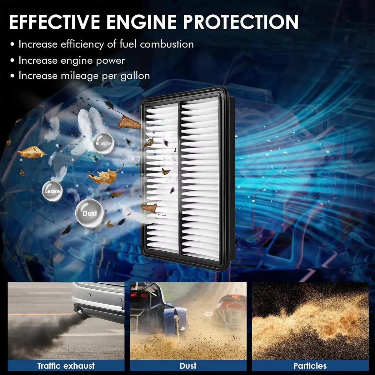 Engine Air Filter for Mazda SkyActiv 3 6 and CX-5