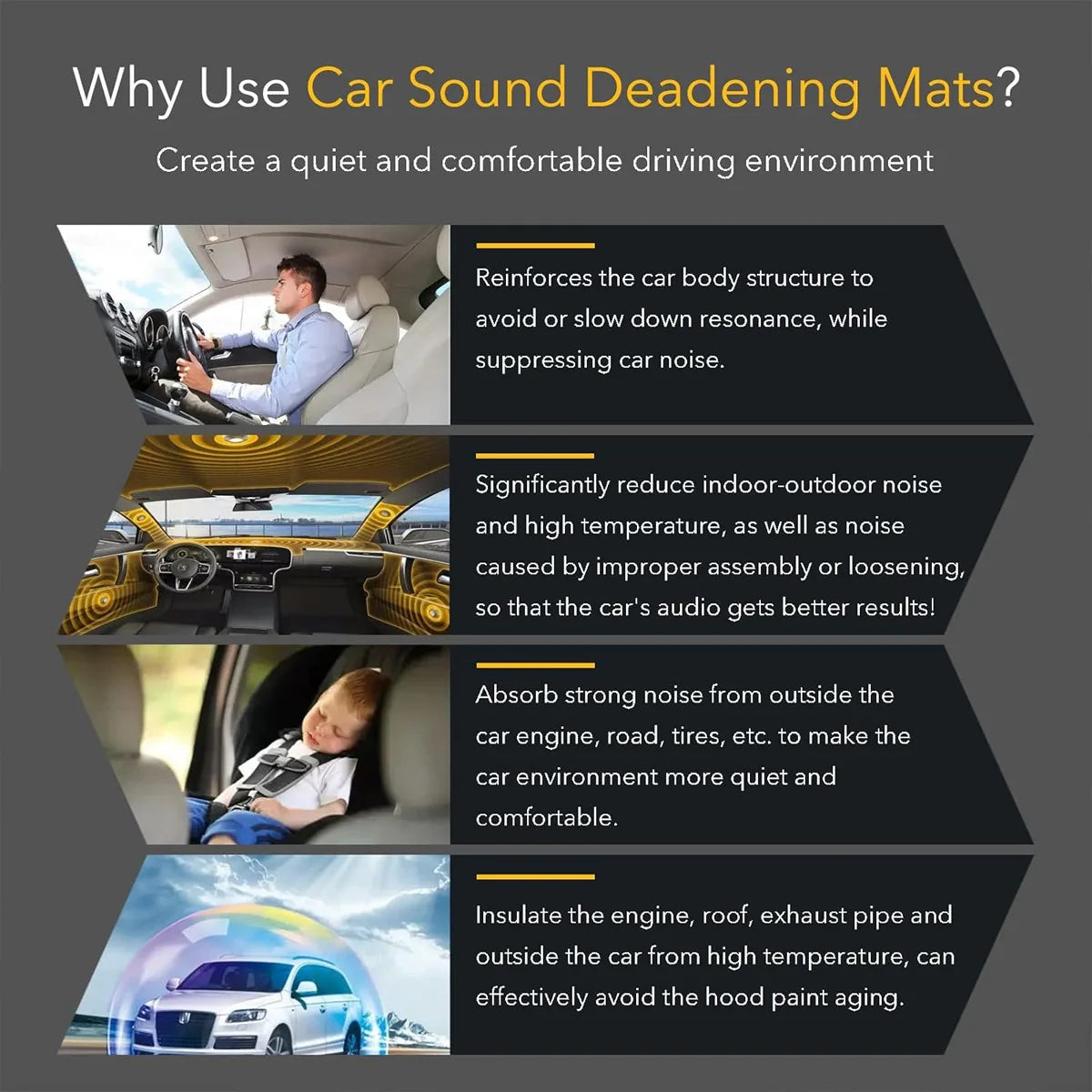 Self-Adhesive Car Soundproof and Thermal Insulation Pad - 5