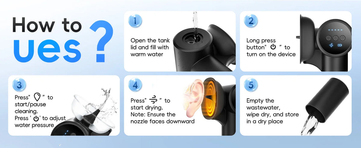 Electric Ear Wax Removal and Cleaning Kit