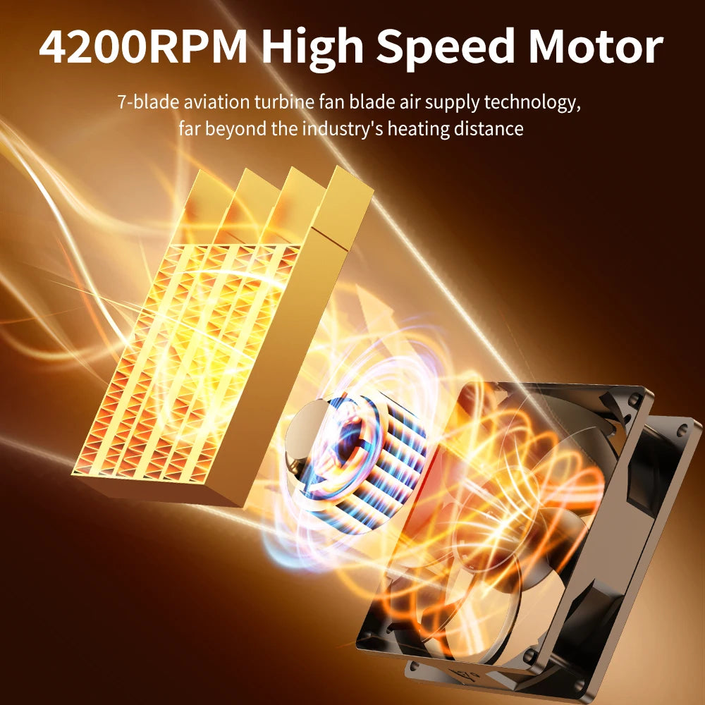 Portable Electric Space Heater with Ambient Flame Light - 4