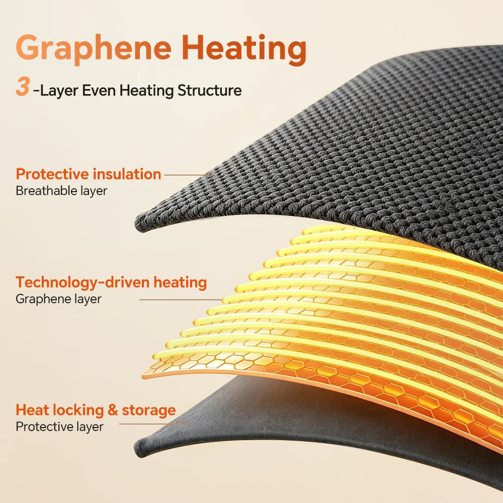 USB Heated Hooded Shawl Wearable Graphene Blanket - 2